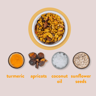 turmeric citrus granola